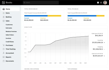 Tableau de bord de Zoho Books avec les comptes clients, les comptes fournisseurs et la trésorerie